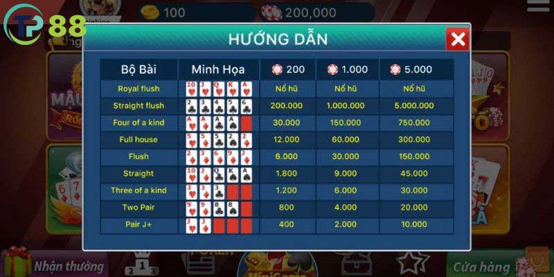 Chuyên gia giải mã siêu phẩm Mini Poker thắng cược lớn